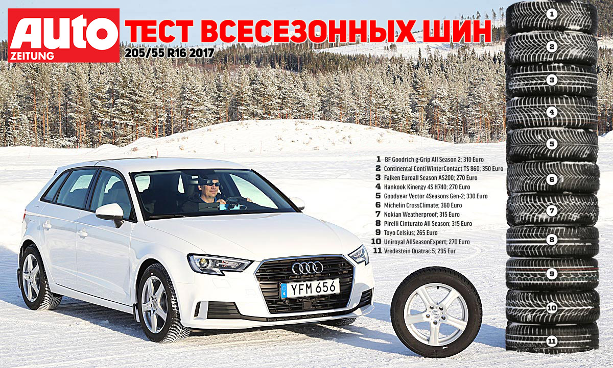 Тест всесезонных шин 205/55 R16 2017 - Auto Zeitung